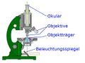 Vorschaubild der Version vom 11:09, 5. Okt. 2012