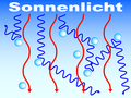 Vorschaubild der Version vom 11:36, 21. Feb. 2013